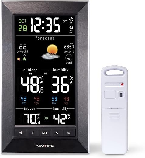 Best Acurite Digital Indoor Outdoor Clocks