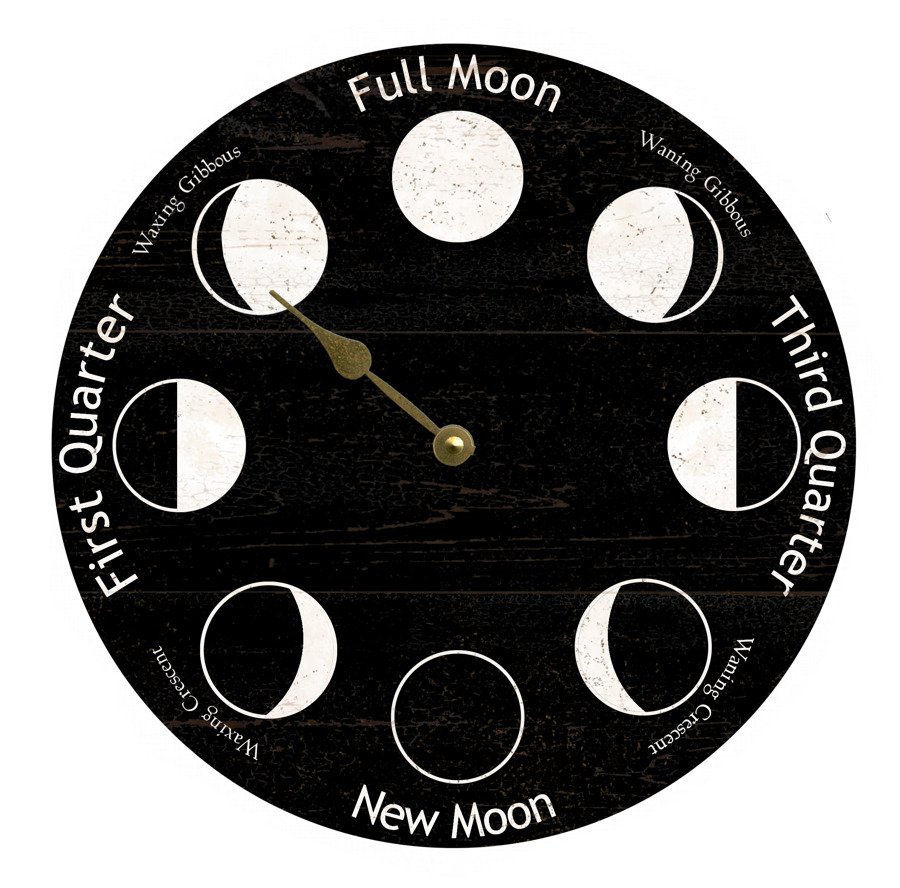 Black Moon Phase Clock