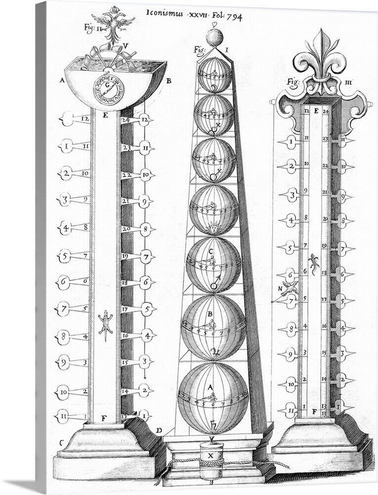 Water clock, design from 1646 Canvas Wall Art Print, History Home Decor