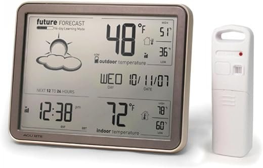 Best Tg Weather Forecast Wall Clocks