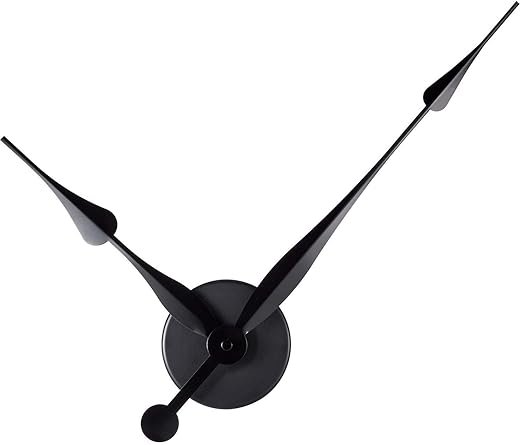 Best Large Wall Clocks Hands Kit