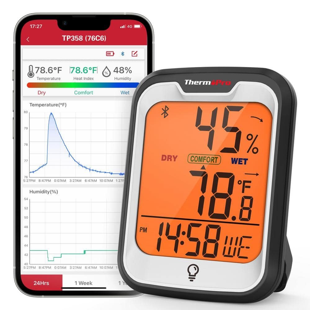 Hygrometer Indoor Thermometer for Home (iOS & Android) Bluetooth Hygrometer Thermometer Range
