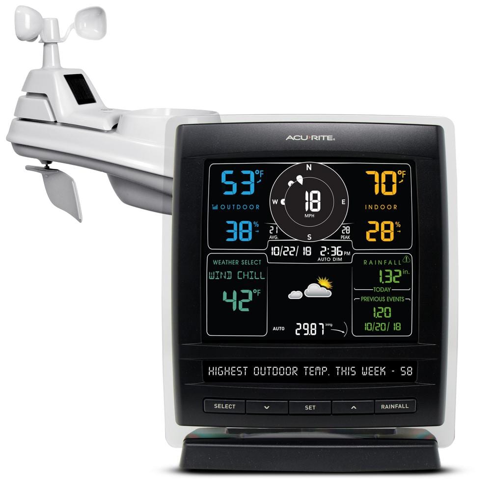 Iris (5-in-1) Wireless Home Weather Station with Indoor/Outdoor Thermometer, Wind Anemometers, Rain...