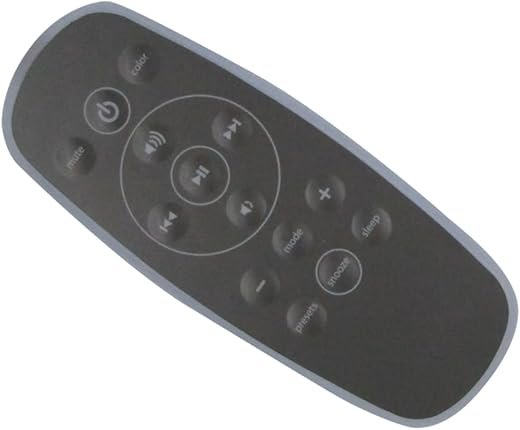 Remote Control Replace for Ihome IP42 IP43 IP44 IP21 ID91 ID95 Dual Alarm Clock Radio Dock Audio System
