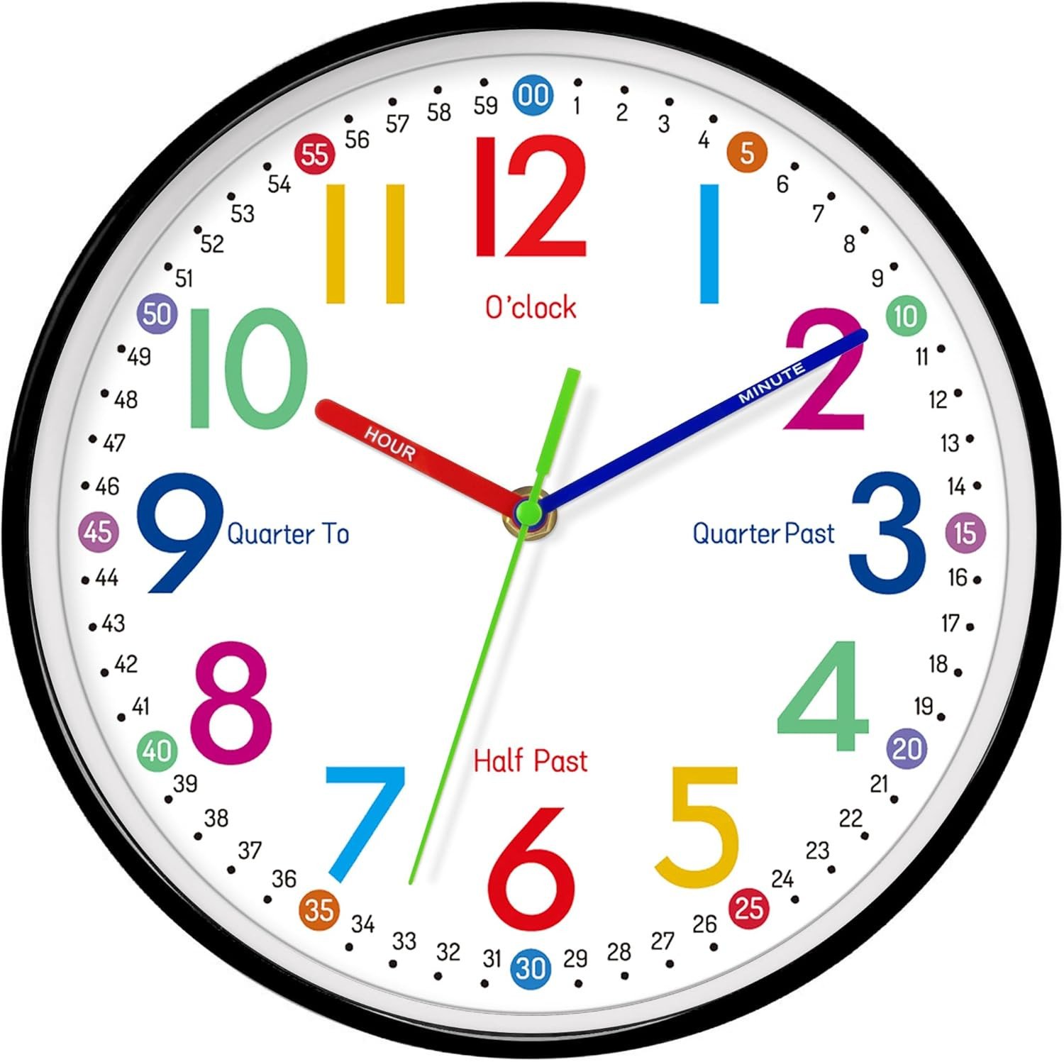 Kids Wall Clock, 10 Inch Small Modern Wall Clocks Battery Operated, Silent Non-T