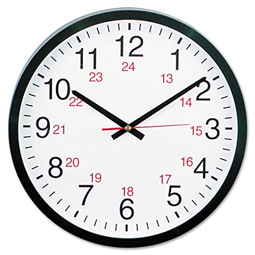 Best Universal Round Wall Clocks