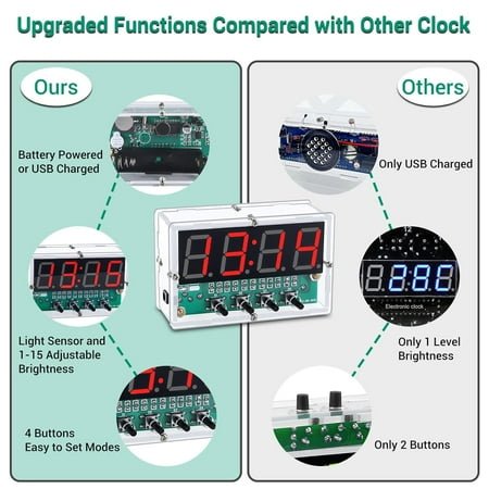 UKLL-4-Digit Rechargeable DIY Digital Clock Kit, SMD SMT Electronics Clock Soldering Practice Kit Light-Controlled Alarm Clock Soldering Projects for School Learning and Home Office Use