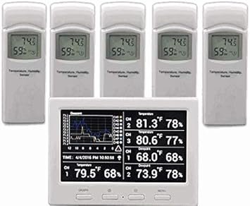 Ambient Weather WS-3000-X5 Thermo-Hygrometer Wireless Monitor w/ 5 Remote Sensors - Logging, Graphing, Alarming, Radio Controlled Clock