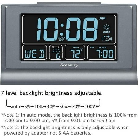 QIHE-Digital Alarm Clock with Battery Backup, 5 Inch Large Display, Auto Set Clock, USB Charging Ports, 12/24H