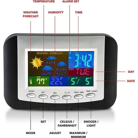 RCA RCWS100A ALARM CLOCK,FULL COLOR