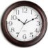 Best Five City Wall Clocks