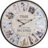 Best Rustic Vintage Wall Clocks