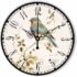 Best Big Number Wall Clocks