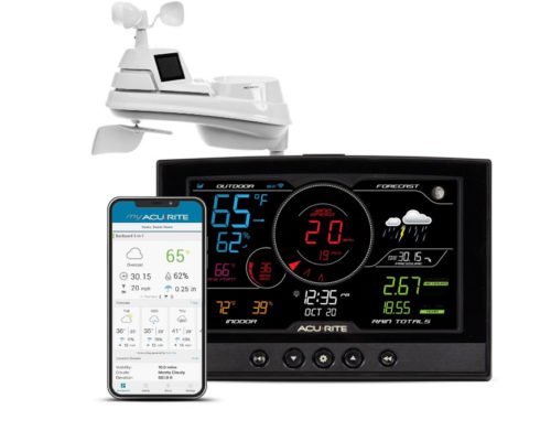 AcuRite Iris 5-in-1 Direct WiFi Display Weather Station for Remote Monitoring