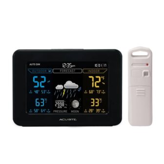 Color Weather Station featured image