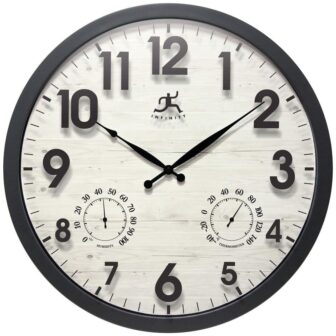 Concordia Indoor/Outdoor Wall Clock Black Plastic Case