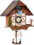 River City Quartz Wall Clocks photo