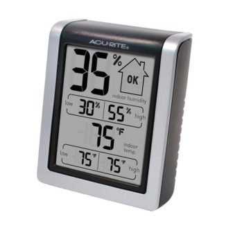 Digital Humidity and Temperature Comfort Monitor