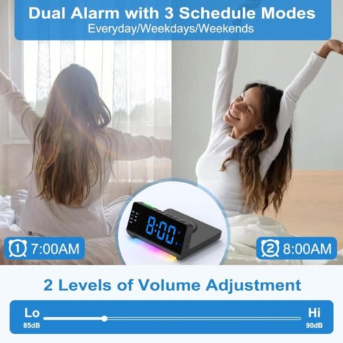 Dual Alarm Clock Charging Station, Dual USB-C Ports, Night Light, Dimmable Di...