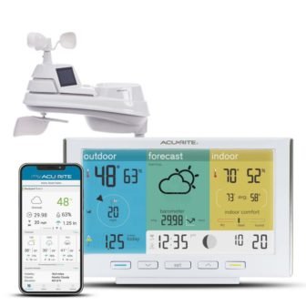 Iris Direct-to-Wi-Fi Wireless Weather Station