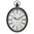 Best Vintage Plaque Wall Clocks
