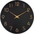 Best Modern Brushed Wall Clocks