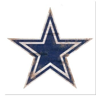 NFL Indoor Dallas Cowboys Distressed Logo Cutout Wood Sign