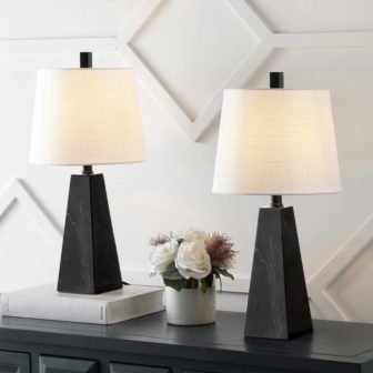Owen 20.5 in. Contemporary Resin LED Table Lamp Set with Linen Shade