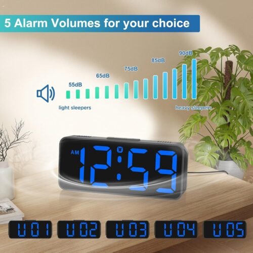 Peakeep Small Digital Alarm Clock for Bedrooms Bedside - Plug in Electric Clock
