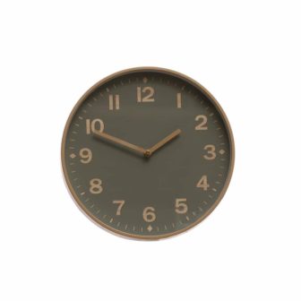 Sage Green Analog Plastic Wall Clock image