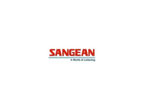Sangean AM FM Digit Tuning Clock Radio