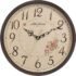 Best Sharp Wall Clocks