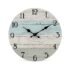 Best Vintage Decorative Iron Wall Clocks