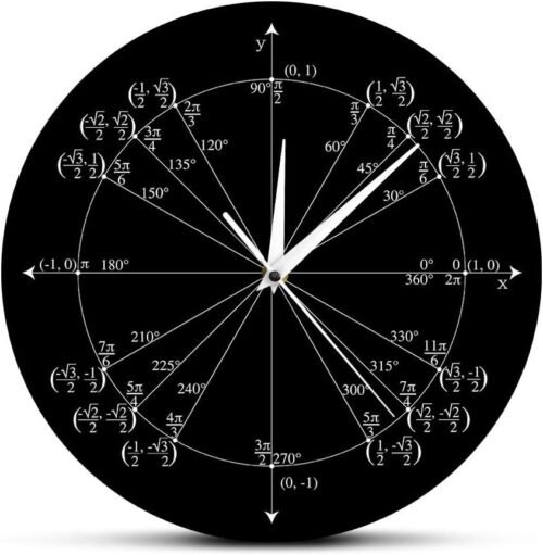 The Geeky Days Unit Circle Math Teacher Gift Wall Clock, 12'' Math Clock Novelty