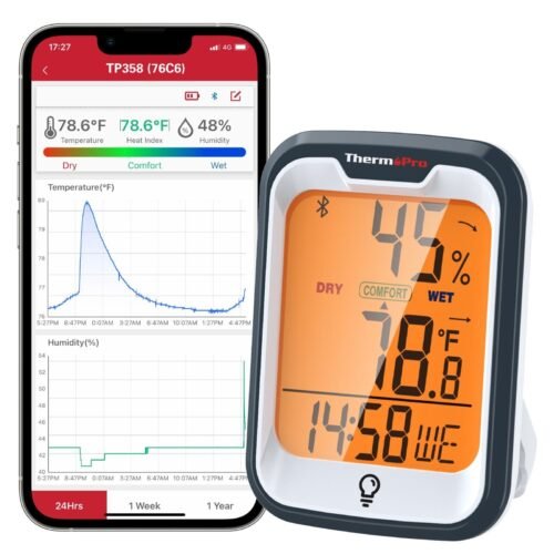 ThermoPro TP358W Bluetooth Hygrometer Indoor Thermometer for Home Greenhouse