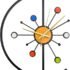 Best Modern Contemporary Metal Wall Clocks