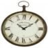 Best Vintage Old Wall Clocks