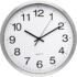 Best Central Pocket Watch Wall Clocks