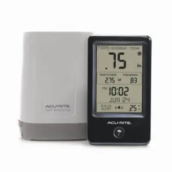 Wireless Rain Gauge with Indoor Digital Display photo Wireless Rain Gauge with Indoor Digital Display featured image